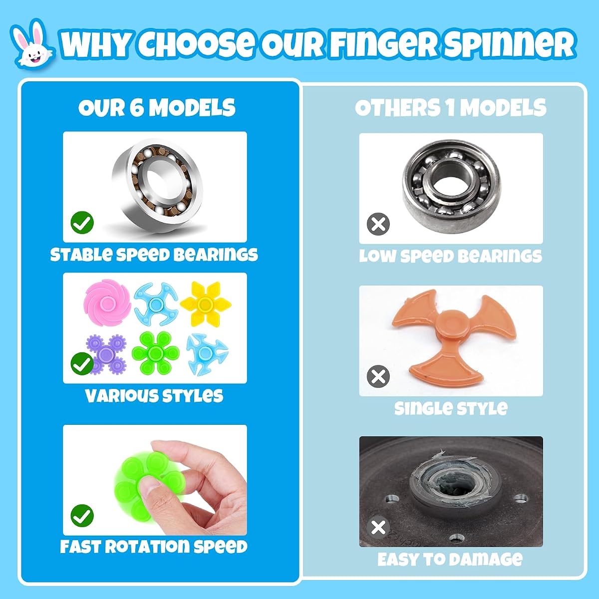 Sixty pastel mini fidget spinners in six designs for Easter baskets — view 6